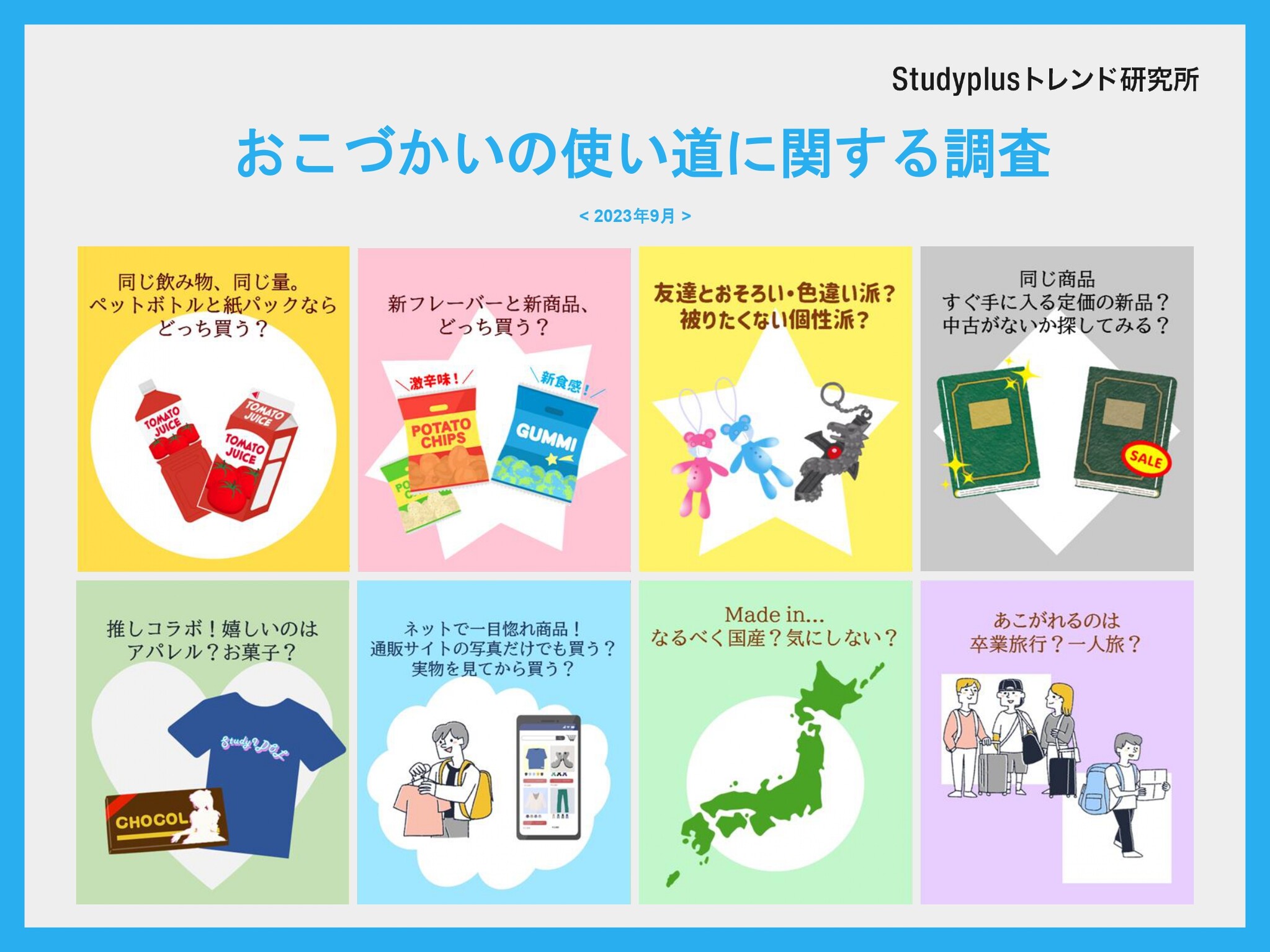 中高生の消費行動は “友人” の存在が大きく影響か？Z世代では「中古