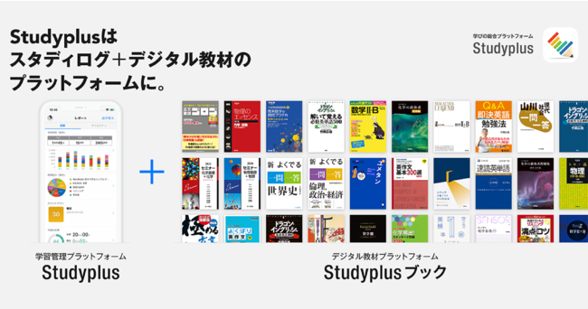 スタディプラス 学習管理アプリ Studyplus で電子参考書が使えるデジタル教材プラットフォーム Studyplus ブック を22年1月より提供開始 スタディプラスのプレスリリース