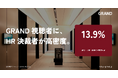 GRAND視聴者の約7人に1人がHR領域の決裁者——『経営・人事・総務の決裁関与層』が13.9%、HR SaaSの実証事例で接触群の認知が平均約60%（非接触群の約3.8倍）