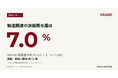 物流・調達/購買の決裁関与層、GRAND視聴者の7.0%｜オフィスビル広告の含有率を公開