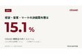 【GRAND調査】経営・営業・マーケの決裁関与層は15.1%｜GRAND視聴者の約7人に1人(n=1,036)