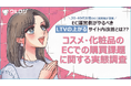 コロナ禍を経て定着したECでの化粧品購買における新たな課題が浮上!!コスメ・化粧品のECでの購買課題に関する実態調査を公開