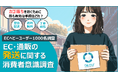 EC利用者の本音「翌日配送は、もういらない」が75%超!! ウルロジが「EC・通販の発送に関する消費者意識調査」を公開