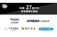 ペイトナー、事業拡大に向けた総額27億円の資金調達を実施