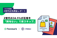 【Z世代の利用広告調査】Z世代の34.5%が広告を「興味ない」で即スキップ、Z世代が広告をスキップする本当の理由とは。