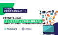【Z世代の広告調査】79.4%が「インタラクティブ広告に興味あり」 従来型広告から体験型広告へ、企業戦略の転換を示唆。