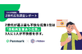【Z世代の広告調査】Z世代の33.7%が「自動再生音あり広告」に不快感を示す。