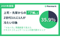 上司・先輩からの「了解。」、Z世代3人に1人が「冷たい」印象