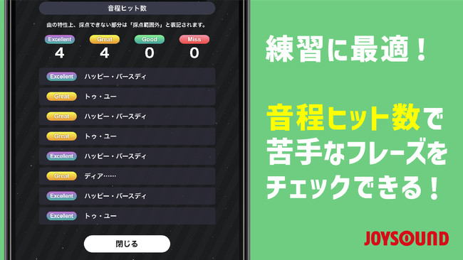 スマホで本格的な採点が楽しめる 分析採点joysound で 歌うまメダル を獲得して総額30万円のamazonギフト券を当てよう 株式会社エクシングのプレスリリース スマホで本格的な採点が楽しめる 分析採点joysound で 歌うまメダル を獲得して総額30万円のamazonギフト券を当てよう 株式会社エクシングのプレスリリース
