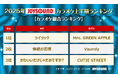 JOYSOUNDが2025年カラオケ上半期ランキングを発表!Mrs. GREEN APPLEが四冠の快挙!timelesz、HANAも大躍進!