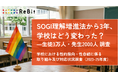 【SOGI理解増進法施行後の学校状況調査】小学校教職員96.9%、小学生82.0%が、「LGBTQについて就学前・小学校段階からの学びが必要」と回答。発達段階に応じて学びの必要性が明らかに