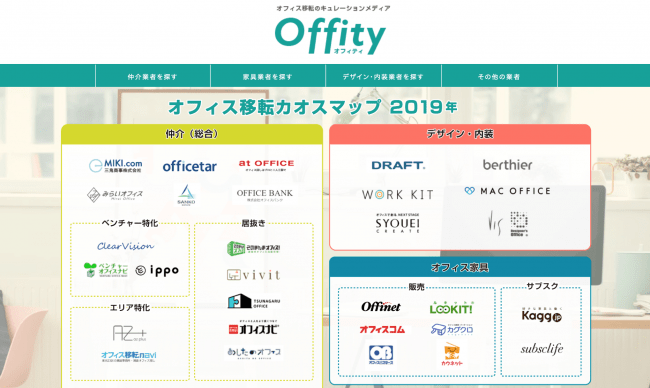 日本初のオフィス移転に関する情報サイトOffity（オフィティ）を2019年