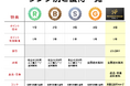 「nihonchokuhan」ECサイト統合完了のお知らせ