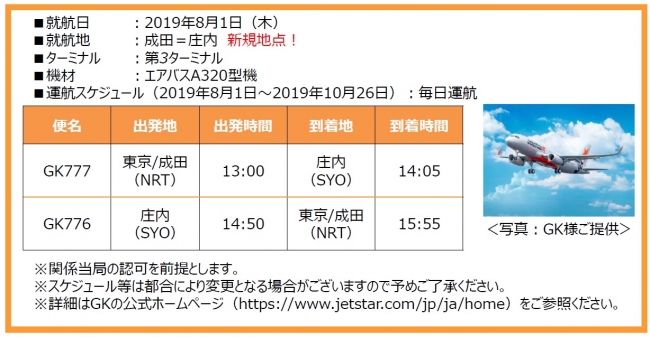 ジェットスター ジャパン 19年8月1日より成田 庄内線に新規就航 成田国際空港株式会社のプレスリリース