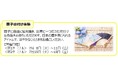 日本のおもてなし~7月の日本文化紹介~