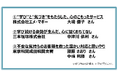 CS Award 2025 Summer 受賞者決定!!