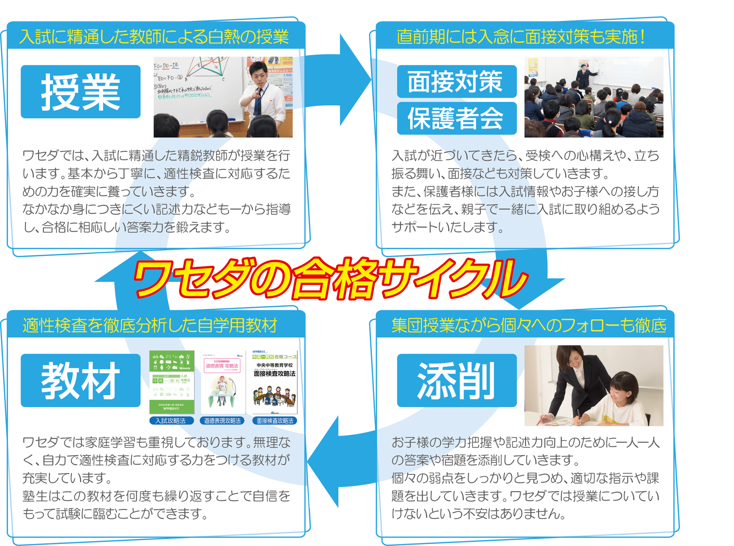 群馬県立中央中等教育学校 2ヶ月対策合格セット 15冊 オリジナル願書最強ワーク Ikkan10 Junior 15set 受験専門サクセス 通販 Yahoo ショッピング