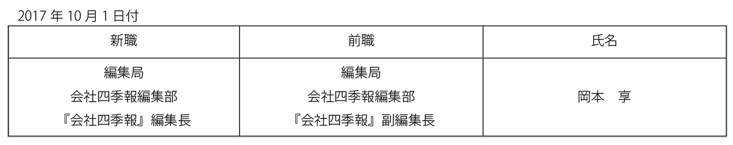 会社四季報 新編集長就任のお知らせ 株式会社東洋経済新報社のプレスリリース