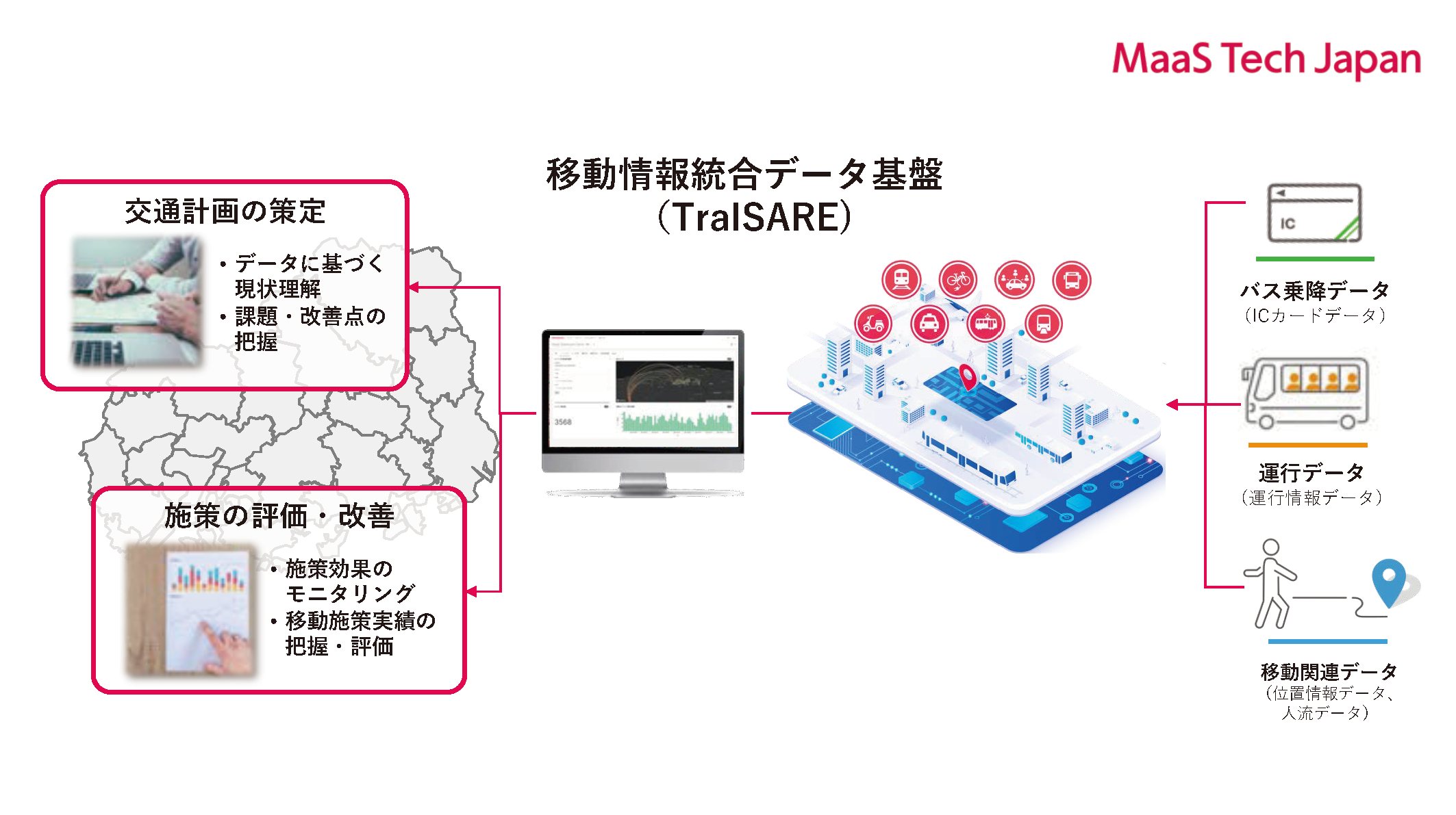 Maas Tech Japanの移動情報統合データ基盤 Traisare 広島県モビリティデータ連携基盤に採択 株式会社maas Tech Japanのプレスリリース
