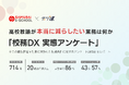 【校務DX実態調査】高校教諭714名の「本当に減らしたい業務」と「創出したい時間」が明らかに ― SAMURAI・デジ連が「校務DX 実態アンケート」を共同発行