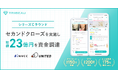 国内最大級の美容医療プラットフォーム『トリビュー』、シリーズCラウンドのセカンドクローズで6億円の資金調達を実施し、累計調達額約40億円へ