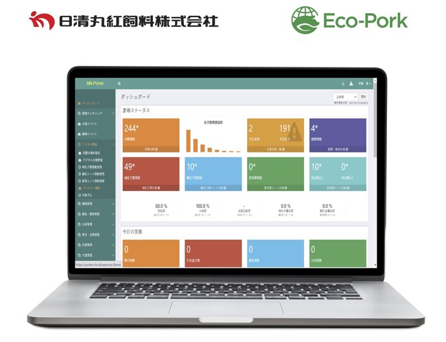 養豚経営支援システム「MN-Porker」画面イメージ