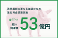 Eco-Pork、累計53億円を調達