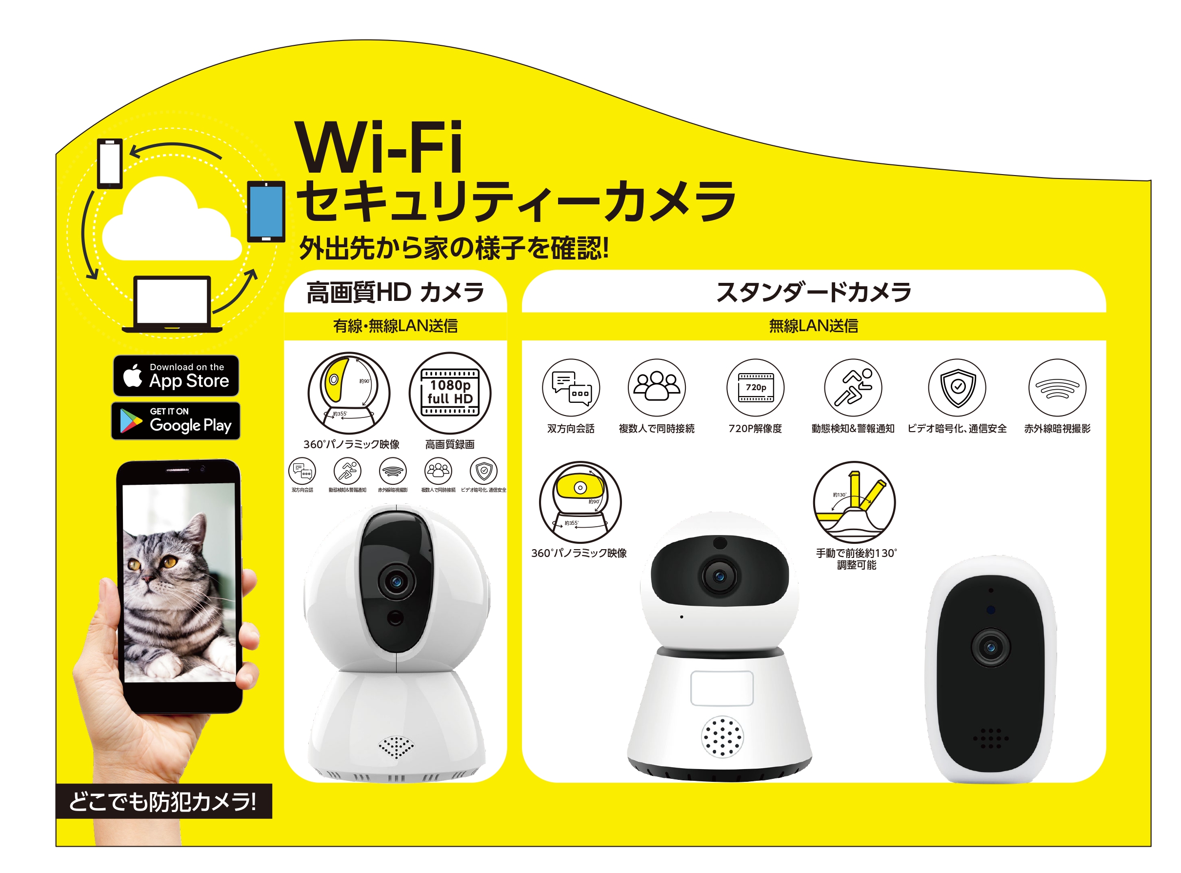 自宅やオフィスの見守りに！Wi-Fiセキュリティカメラ｜株式会社FUGU INNOVATIONS JAPANのプレスリリース