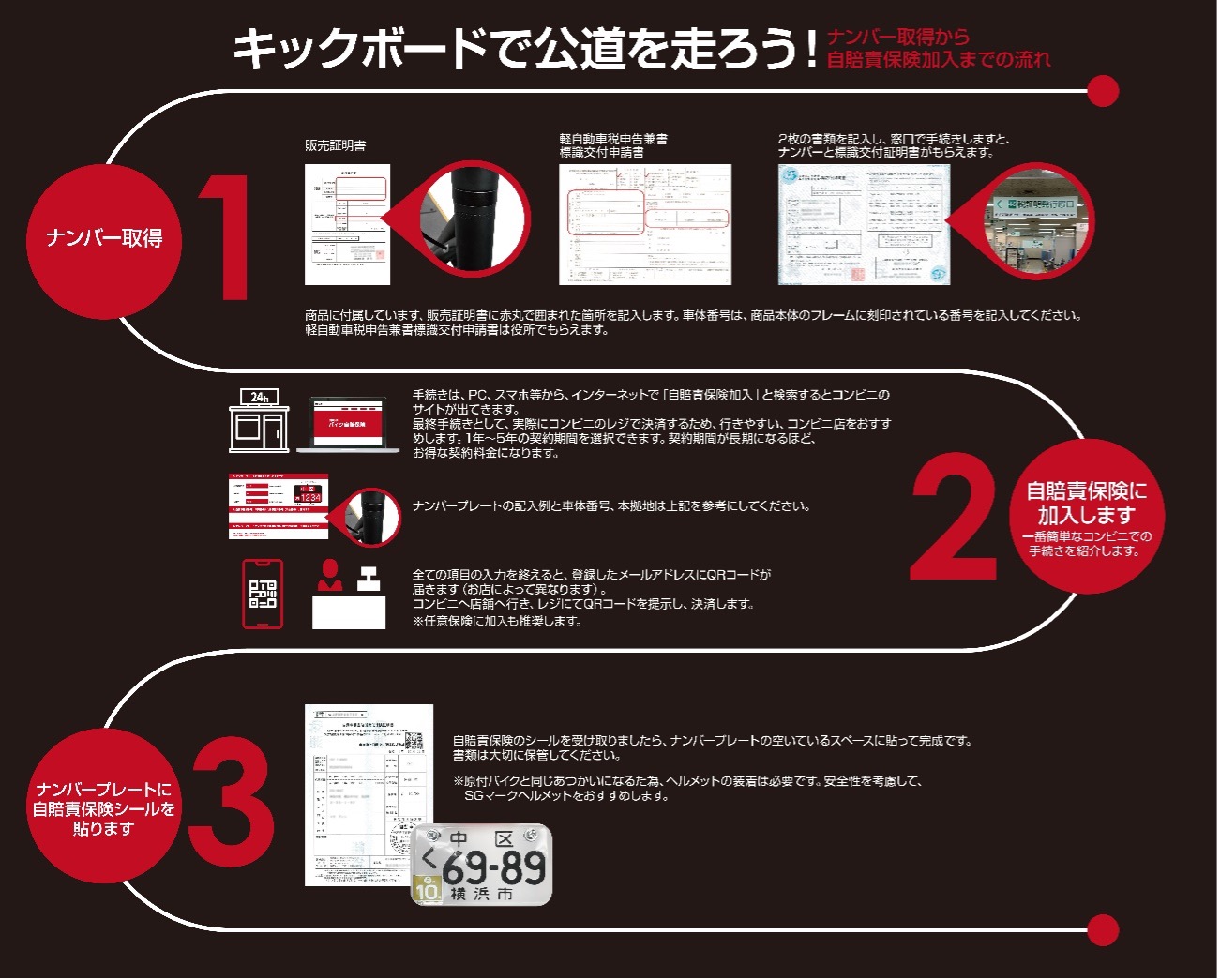 公道走行対応 座って乗れるチェア付き電動キックボードを全国のドン