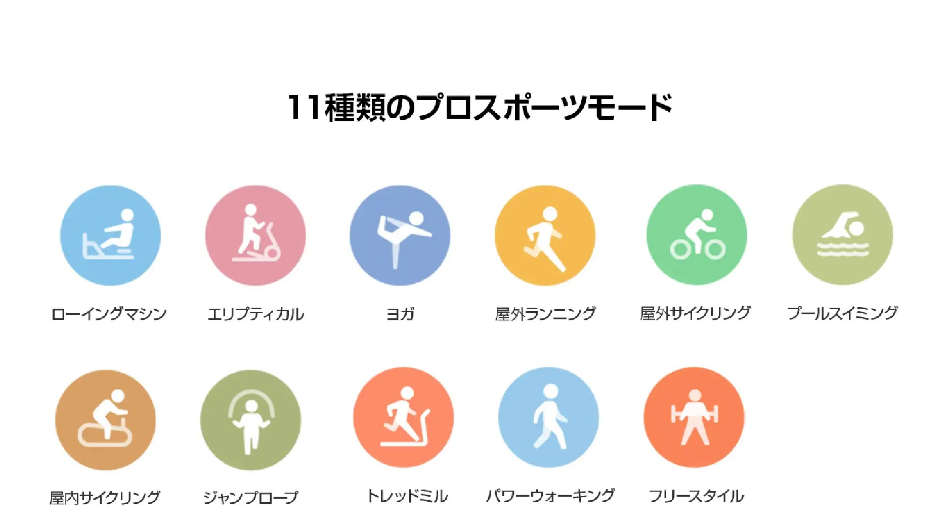 サンフランシスコ盆地は4月の回復が少ない！北東部の乾季の始まりについての予報は何と言っていますか?