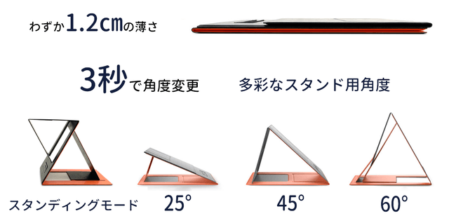 リモートワーク時代の革命 極薄 ４段階をワンタッチ切替 更に進化したmoft Z 株式会社fugu Innovations Japanのプレスリリース