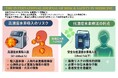 【速報】Ichikawa 2026『人体内水素爆発』論文が IJRSM 巻頭言で筆頭紹介｜MiZ・慶應