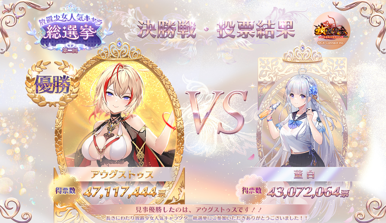 第二回放置少女人気キャラ総選挙 最終結果発表 C4 Connect株式会社のプレスリリース