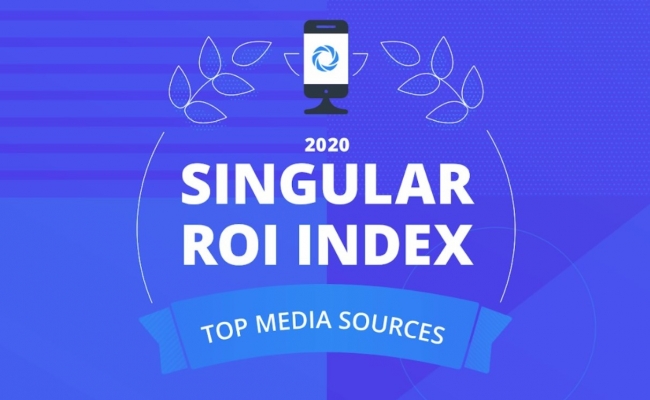 Singular ROI Index - ＄100億以上の広告費用と収益データを分析し、  ROIを基準に最もパフォーマンスが高いメディアパートナーを紹介するインサイトレポート