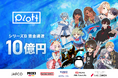 ショートアニメ累計再生100億回のPlott、10億円の資金調達を実施