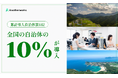 全国の自治体10%が複業人材を登用する時代に!ふるさと納税額が前年度比1.9倍、採用コンセプト刷新など行政課題の解決に複業クラウドが寄与