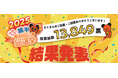 投票総数13,849票から選ばれた！2025年「綿半オリジナル商品総選挙」結果発表！