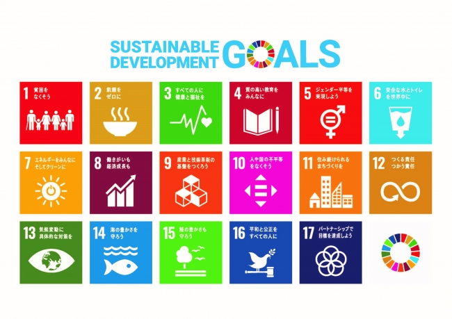 ※2015 年に国連が採択した、持続可能な社会を実現するために、 2030 年までに国際社会が達成すべき 17 の開発目標