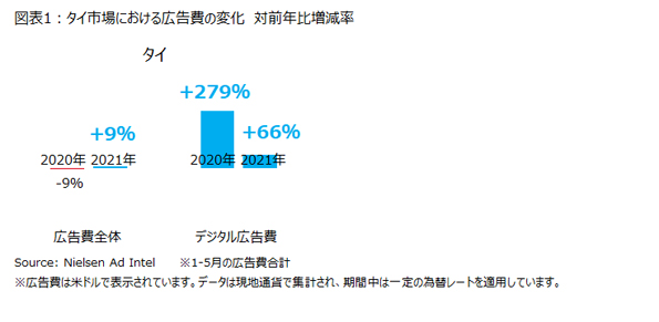 诺维塞恩