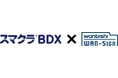 NXグループの提供する電子契約・契約管理サービス「WAN-Sign」とSCSKのオファリング型サービス「スマクラBDX」が連携