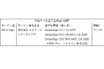 法務省が「実質的支配者情報一覧の保管及び交付の申出」に関する新制度において電子契約サービス「WAN-Sign」をオンライン申請対応サービスに指定