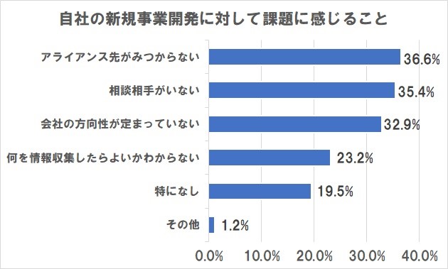 news feed image