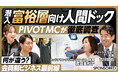 YouTubeチャンネル「PIVOT」にリゾートトラストのメディカル事業が登場！～「会員制ビジネス最前線 『富裕層向け人間ドック』 徹底調査」が配信開始～