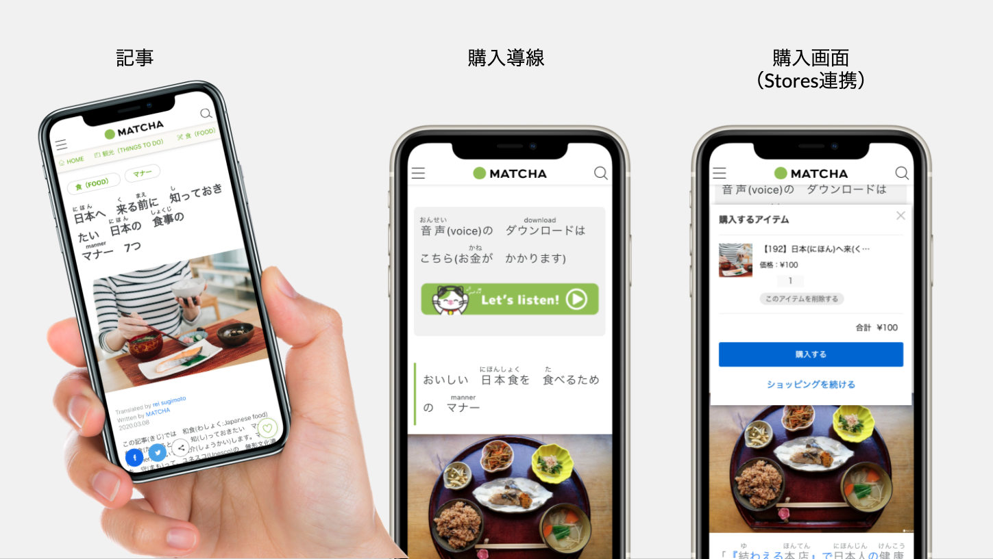 世界の日本語学習者向けに、MATCHAが「聴くMATCHA やさしい日本語」の配信をスタート