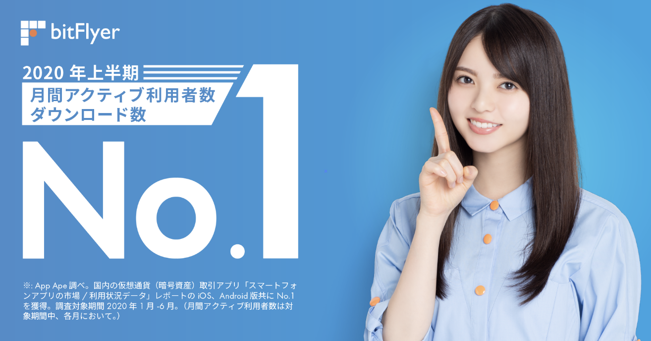 スマホアプリ「bitFlyer ウォレット」が 2020 年上半期「月間アクティブ利用者数 No.1」「ダウンロード数 No.1」を獲得