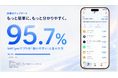 bitFlyer、サービス体験をリニューアル　暗号資産取引経験のない方の 95.7 %が「使いやすい」と回答