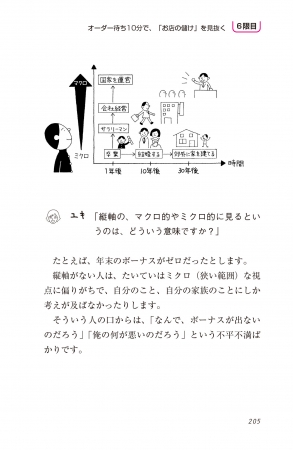 累計9 6万部ロングセラー11年ぶりに改訂 世界一受けたいお金の授業 面白いほど経済 数字に強い人になれる 一生お金 に困らない稼ぐ 使う 貯める技術 発売 株式会社ワニマネジメントコンサルティングのプレスリリース