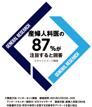 医する