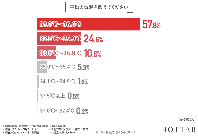 【図1】 【図1】