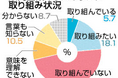 静岡県の産業課題に挑む!イマジナ、2/4静岡で「経営・ブランディングセミナー」開催